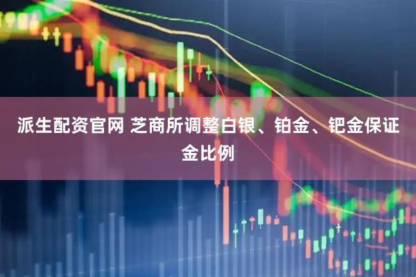派生配资官网 芝商所调整白银、铂金、钯金保证金比例